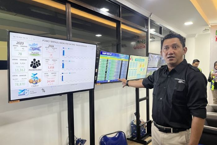 Libur Natal dan Tahun Baru 2024/2025, Arus Penumpang di Bandara Hang Nadim Batam Meningkat Tajam