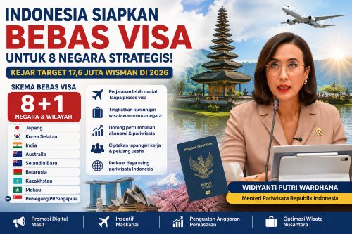 Indonesia Siapkan Bebas Visa untuk 8 Negara Strategis, Turis Australia hingga Jepang Diuntungkan