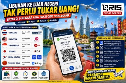 Liburan ke 6 Negara Asia Kini Tak Perlu Tukar Uang! Cukup Scan QRIS, Bayar Langsung Pakai Rupiah