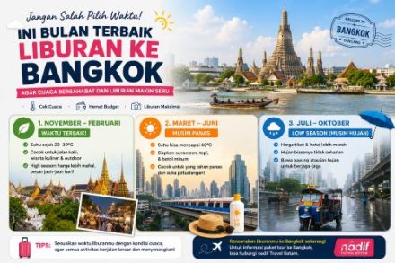 Mau ke Bangkok? Ini Waktu Terbaik Berlibur agar Tak Kehujanan dan Kepanasan