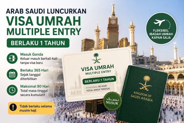 Kabar Gembira! Arab Saudi Terbitkan Visa Umrah Masuk Ganda Berlaku 1 Tahun, Simak Aturannya