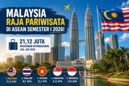 Fantastis! Malaysia Raih 21,12 Juta Wisatawan, Kokoh Jadi Raja Pariwisata ASEAN 2026