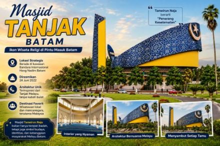Masjid Tanjak Batam Jadi Favorit Wisatawan Malaysia, Ternyata Ini Sejarah dan Makna Namanya