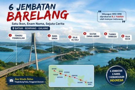 Bukan Cuma Jembatan 1! Ini Nama Asli 6 Jembatan Barelang yang Jarang Diketahui
