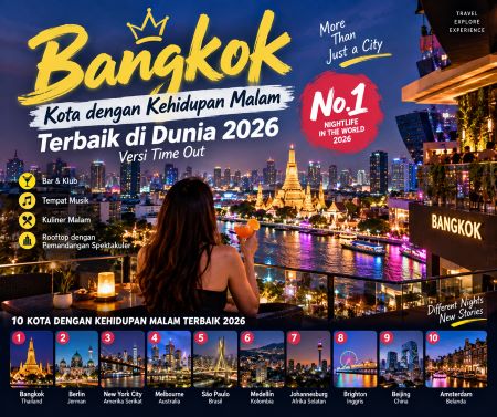 Malam-Malam di Bangkok Ternyata Mendunia! Ini 10 Kota dengan Kehidupan Malam Terbaik 2026